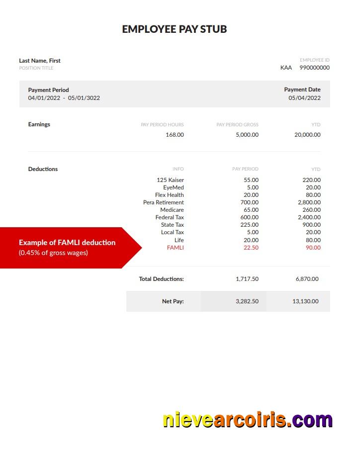 EMPLOYEE pay stub, version 4
